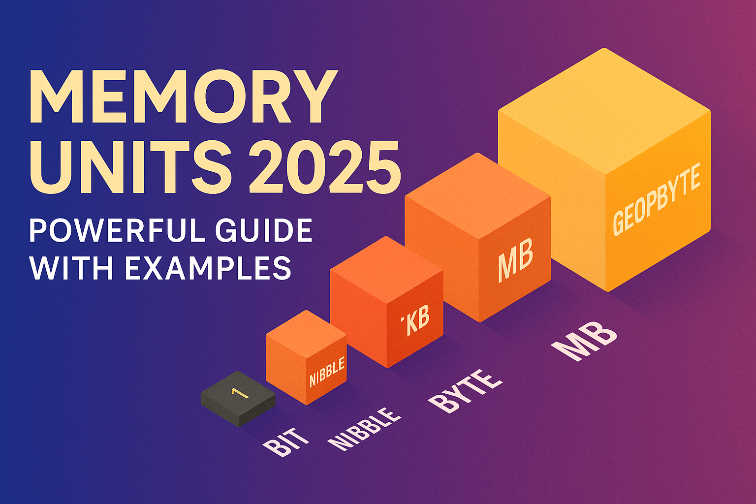 Memory Units